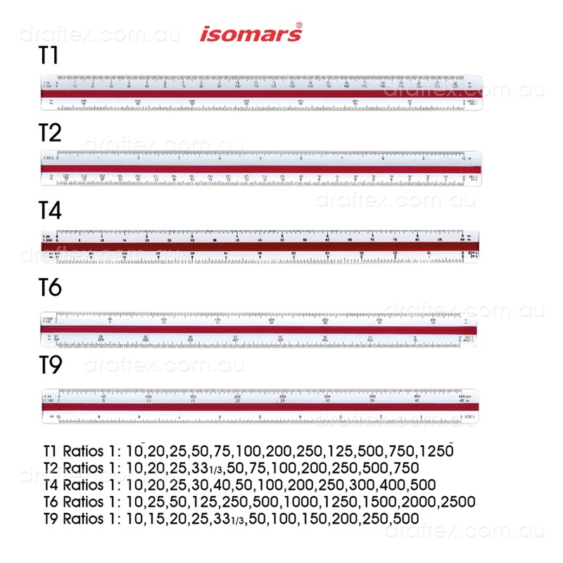 T1 T2 T4 T6 T9 Isomars Triangular Scale Rulers